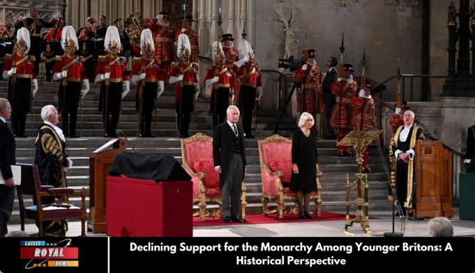 Declining Support for the Monarchy Among Younger Britons: A Historical Perspective